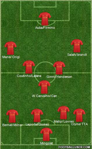 Liverpool Formation 2017