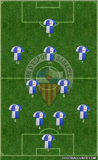 C.E. Sabadell football formation