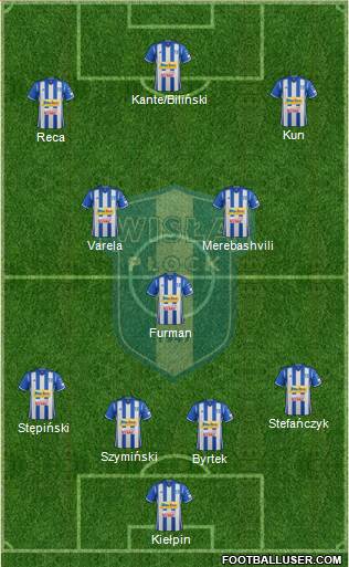 Wisla Plock Formation 2017