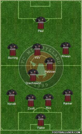 Football Club Midtjylland 1999 Formation 2017