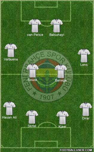 Fenerbahçe SK Formation 2017