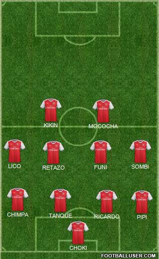Arsenal Formation 2017