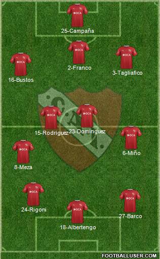 Independiente Formation 2017