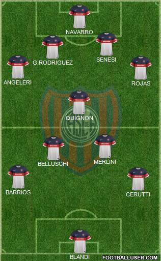 San Lorenzo de Almagro Formation 2017