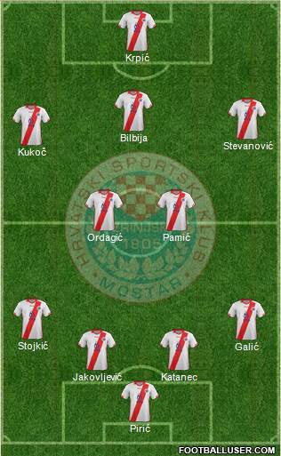 HSK Zrinjski Mostar football formation