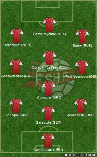 Albania Formation 2017