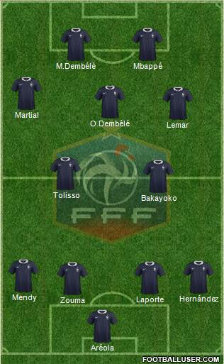 France Formation 2017