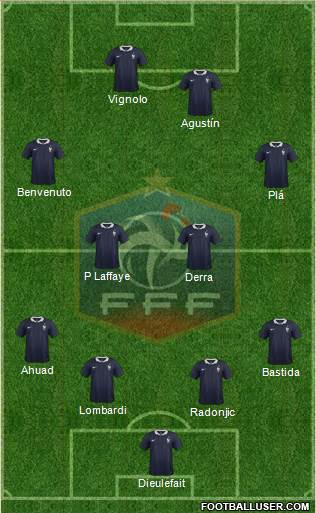 France Formation 2017