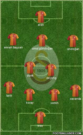 Galatasaray SK Formation 2017