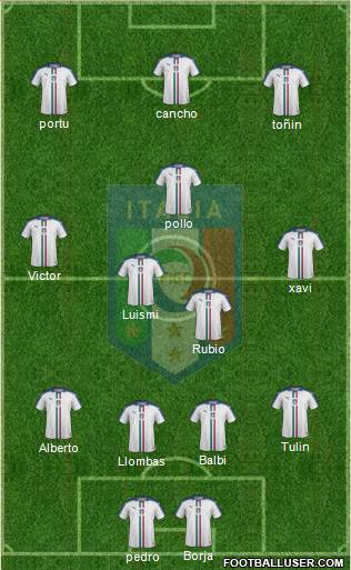 Italy Formation 2017