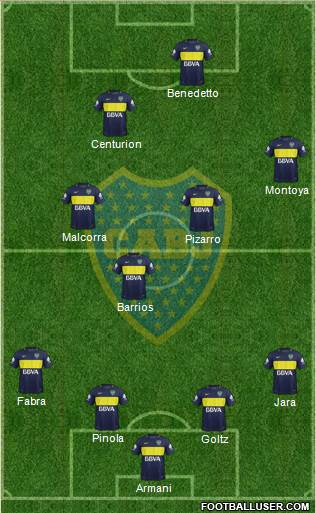 Boca Juniors Formation 2017