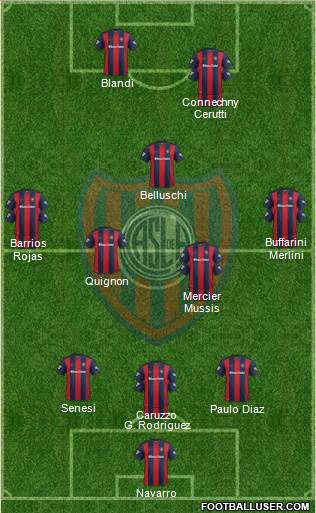 San Lorenzo de Almagro Formation 2017