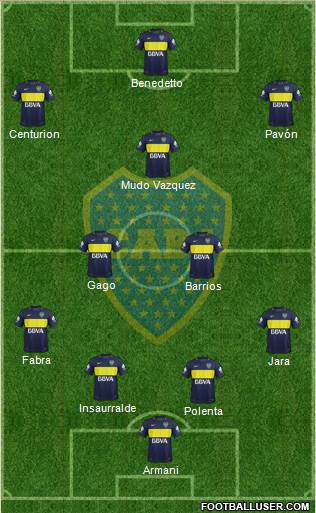 Boca Juniors Formation 2017