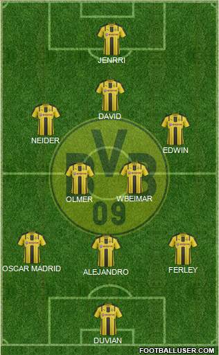 Borussia Dortmund Formation 2017