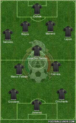 Mexico Formation 2017