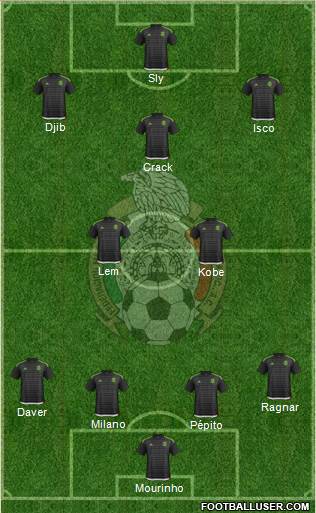 Mexico Formation 2017