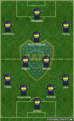 Boca Juniors Formation 2017