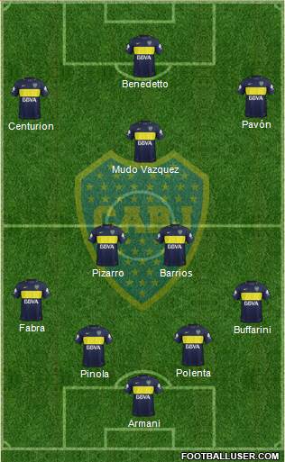 Boca Juniors Formation 2017
