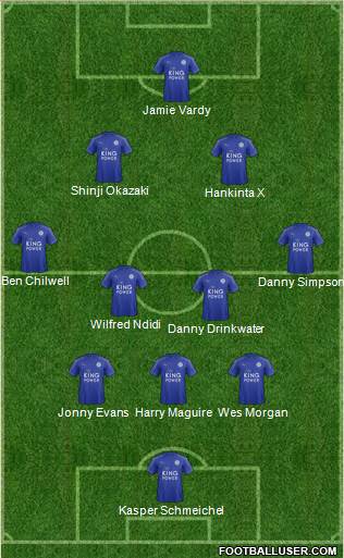 Leicester City Formation 2017