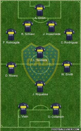 Boca Juniors Formation 2017