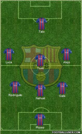 F.C. Barcelona Formation 2017
