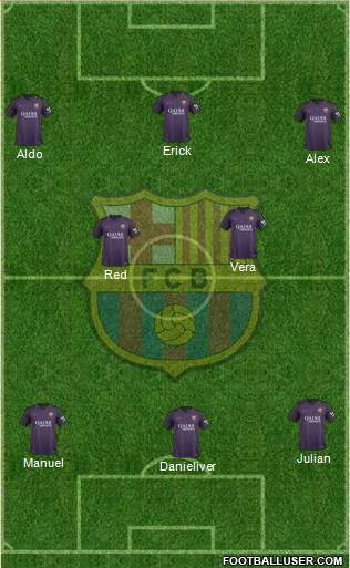 F.C. Barcelona Formation 2017