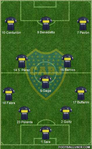 Boca Juniors Formation 2017