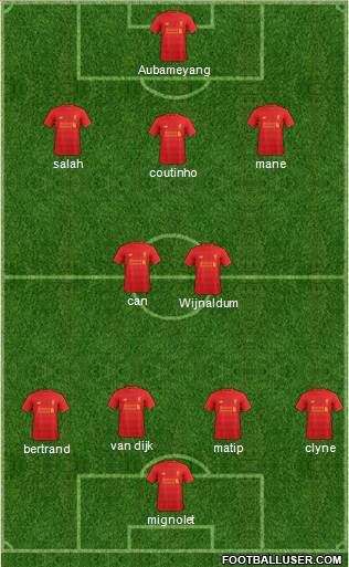 Liverpool Formation 2017