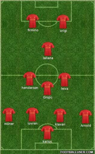 Liverpool Formation 2017