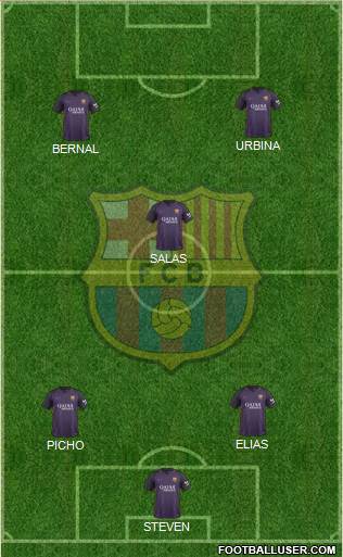 F.C. Barcelona Formation 2017