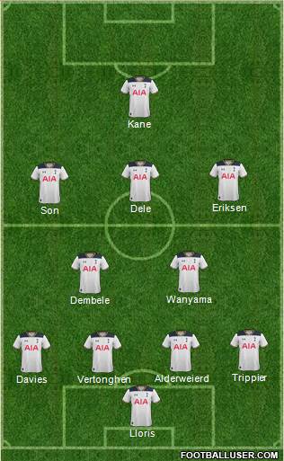 Tottenham Hotspur Formation 2017