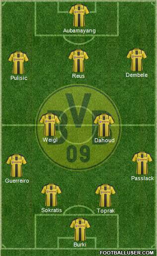Borussia Dortmund Formation 2017