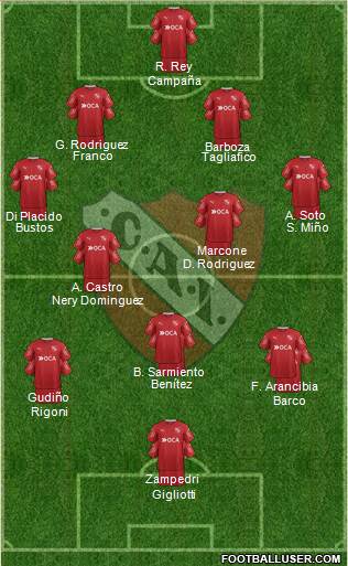 Independiente Formation 2017