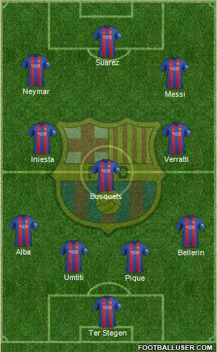 F.C. Barcelona Formation 2017