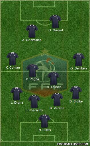 France Formation 2017