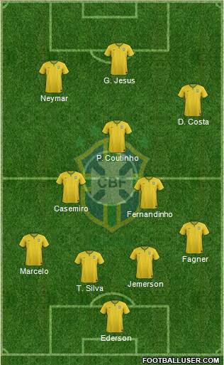 Brazil Formation 2017