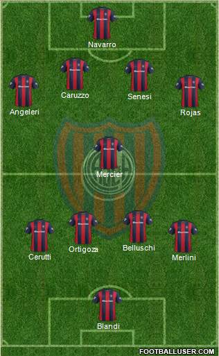 San Lorenzo de Almagro Formation 2017