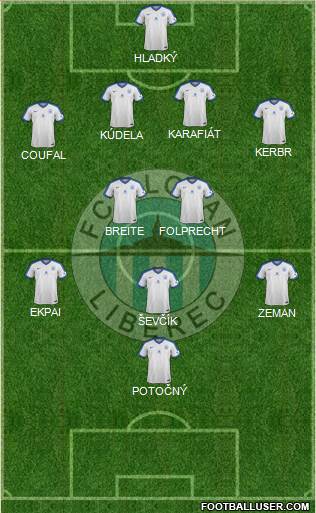 Slovan Liberec Formation 2017