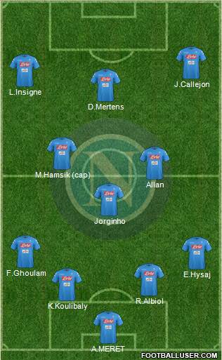 Napoli Formation 2017
