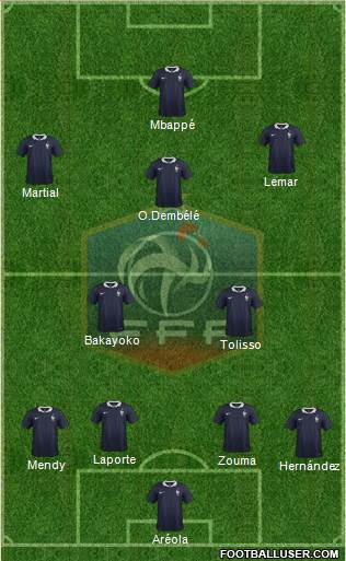 France Formation 2017