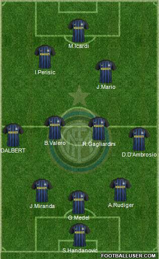F.C. Internazionale Formation 2017