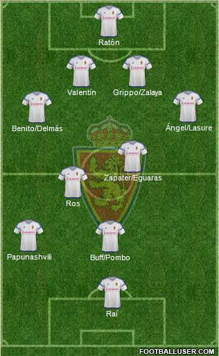 R. Zaragoza S.A.D. Formation 2017