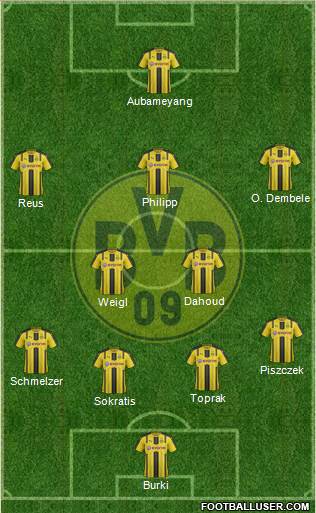 Borussia Dortmund Formation 2017