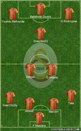 Galatasaray SK Formation 2017
