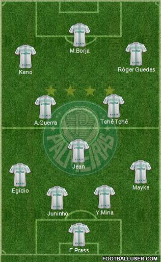 SE Palmeiras Formation 2017