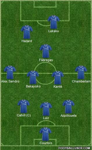 Chelsea Formation 2017