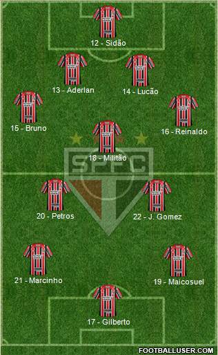 São Paulo FC 4-3-3 football formation