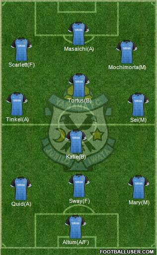 Jubilo Iwata Formation 2017