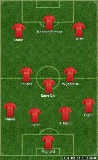 Liverpool Formation 2017