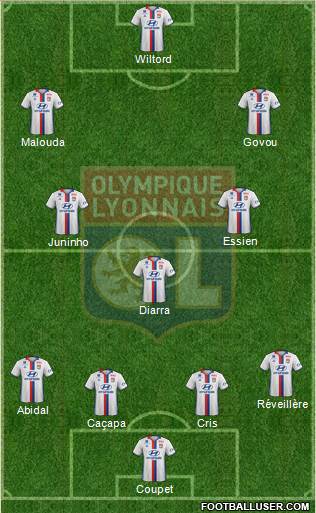Olympique Lyonnais Formation 2017